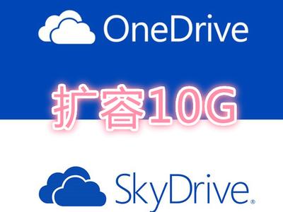 WIN10 OneDrive 同步其他指定文件夹